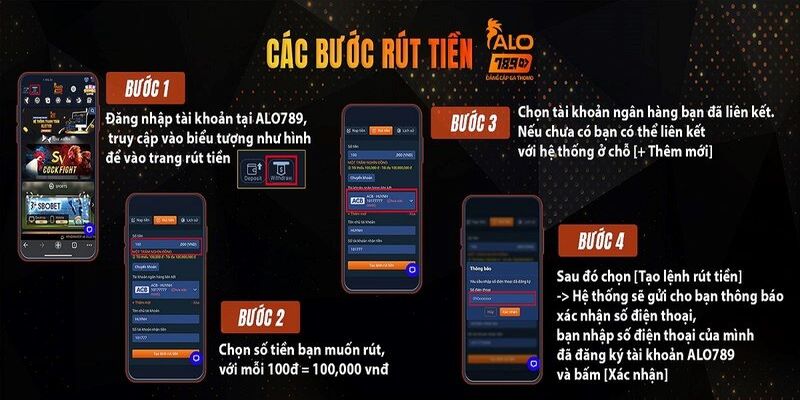 Các bước hoàn thành việc rút tiền Alo789 về tài khoản người chơi
